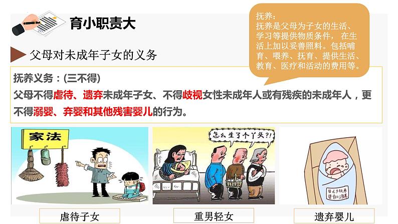 5.1家和万事兴 课件 -2023-2024学年高中政治统编版选择性必修二法律与生活06