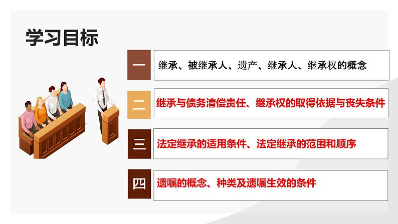 5.2 薪火相传有继承 课件-2023-2024学年高中政治统编版选择性必修二法律与生活第2页