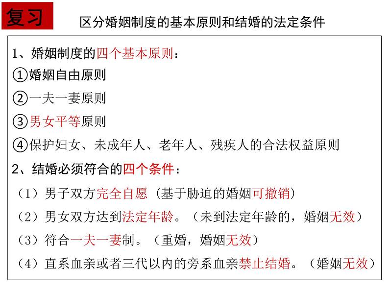 6.2 夫妻地位平等课件-2023-2024学年高中政治统编版选择性必修二法律与生活第1页