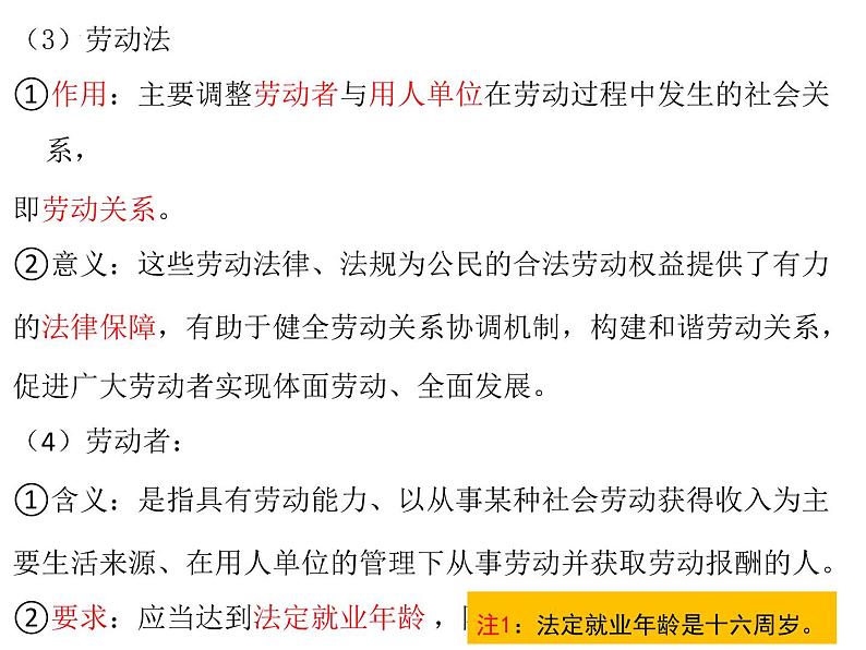 7.1 立足职场有法宝 课件-2023-2024学年高中政治统编版选择性必修二法律与生活第6页