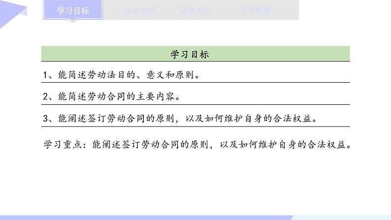 7.1立足职场有法宝  课件-2023-2024学年高中政治统编版选择性必修二法律与生活03