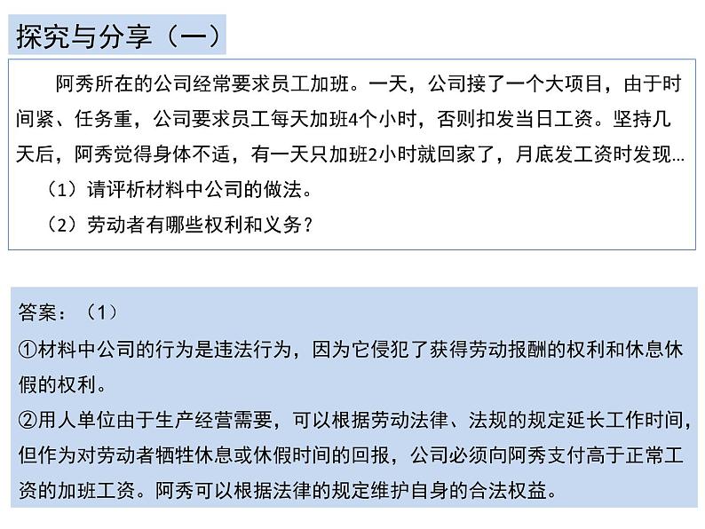 7.2 心中有数上职场 课件-2023-2024学年高中政治统编版选择性必修二法律与生活02