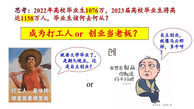 8.1自主创业 公平竞争 课件-2023-2024学年高中政治统编版选择性必修二法律与生活第2页