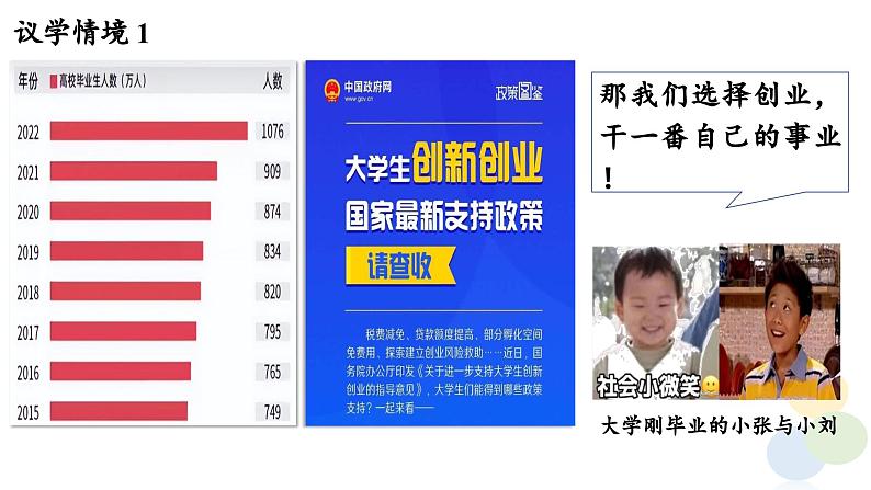 8.1自主创业 公平竞争 课件-2023-2024学年高中政治统编版选择性必修二法律与生活第4页