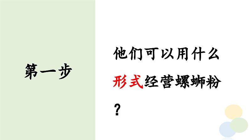 8.1自主创业 公平竞争 课件-2023-2024学年高中政治统编版选择性必修二法律与生活第7页