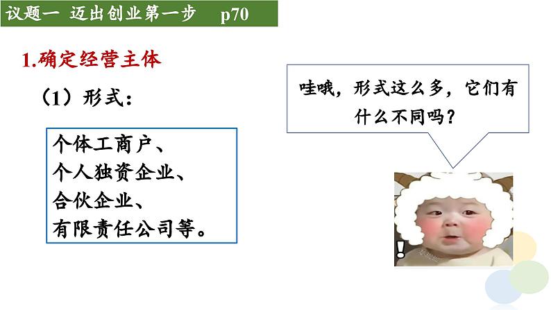 8.1自主创业 公平竞争 课件-2023-2024学年高中政治统编版选择性必修二法律与生活第8页