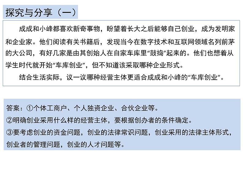 8.1自主创业 公平竞争课件-2023-2024学年高中政治统编版选择性必修二法律与生活02