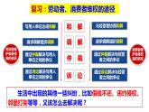 9.1認識調解與仲裁課件-2023-2024學年高中政治統(tǒng)編版選擇性必修二法律與生活
