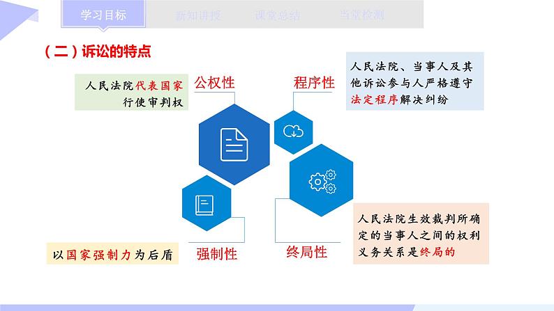 9.2解析三大诉讼 课件-2023-2024学年高中政治统编版选择性必修二法律与生活06