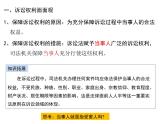 10.1正確行使訴訟權(quán)利 課件-2023-2024學(xué)年高中政治統(tǒng)編版選擇性必修二法律與生活