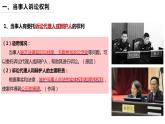 10.1正確行使訴訟權(quán)利課件-2023-2024學(xué)年高中政治統(tǒng)編版選擇性必修二法律與生活