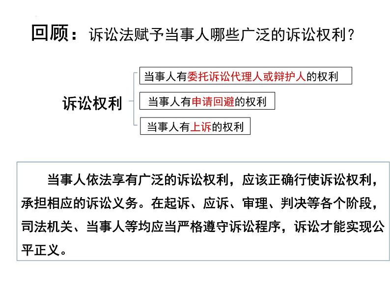 10.2 严格遵守诉讼程序 课件-2023-2024学年高中政治统编版选择性必修二法律与生活第1页