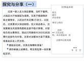 10.2 嚴(yán)格遵守訴訟程序 課件-2023-2024學(xué)年高中政治統(tǒng)編版選擇性必修二法律與生活