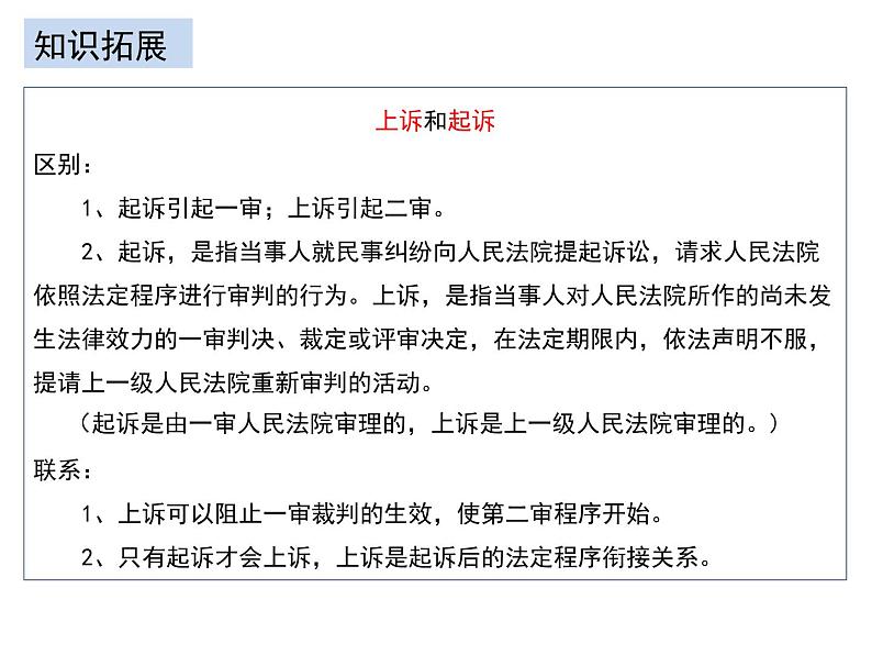 10.2 严格遵守诉讼程序 课件-2023-2024学年高中政治统编版选择性必修二法律与生活第7页