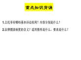 10.2 嚴(yán)格遵守訴訟程序 課件-2023-2024學(xué)年高中政治統(tǒng)編版選擇性必修二法律與生活 (2)
