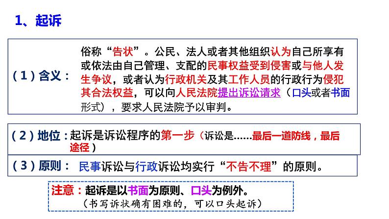 10.2 严格遵守诉讼程序 课件-2023-2024学年高中政治统编版选择性必修二法律与生活 (2)第5页