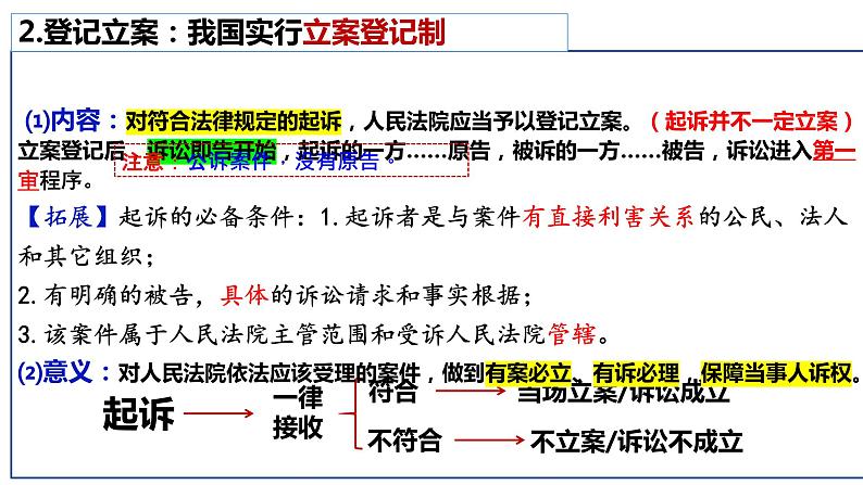 10.2 严格遵守诉讼程序 课件-2023-2024学年高中政治统编版选择性必修二法律与生活 (2)第8页