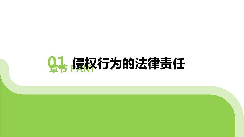 4.1 侵权责任与权利界限 课件-2023-2024学年高中政治统编版选择性必修2 法律与生活03