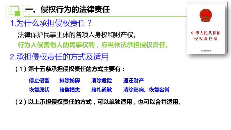 4.1 侵权责任与权利界限 课件-2023-2024学年高中政治统编版选择性必修2 法律与生活04