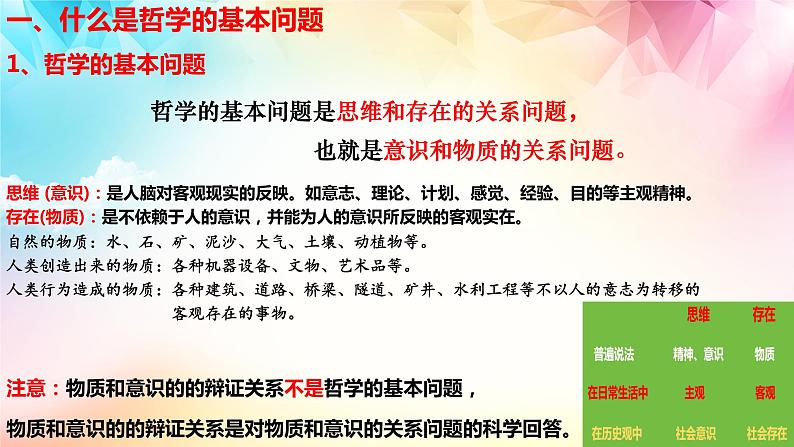 1.2哲学的基本问题- 课件-2023-2024学年高中政治统编版必修四哲学与文化第5页