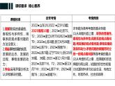 3.2 世界是永恒发展的 课件-2023-2024学年高中政治统编版必修四哲学与文化