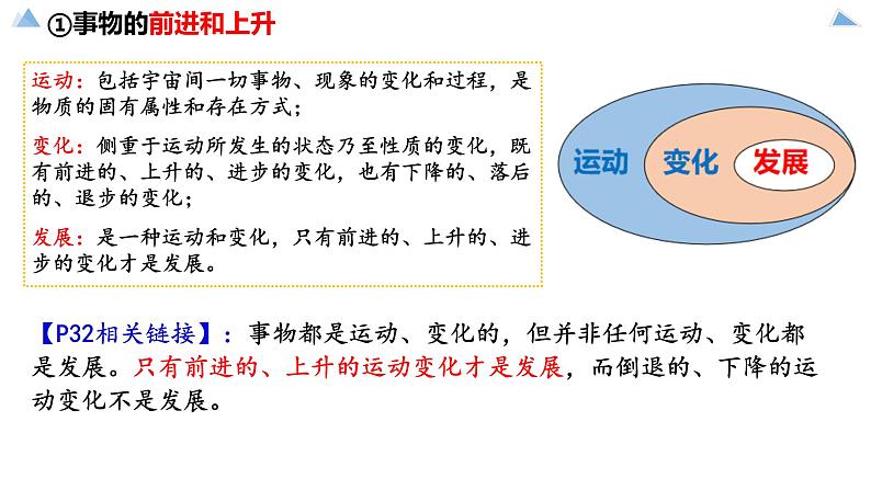 3.2世界是永恒发展的 课件-2023-2024学年高中政治统编版必修四哲学与文化第6页