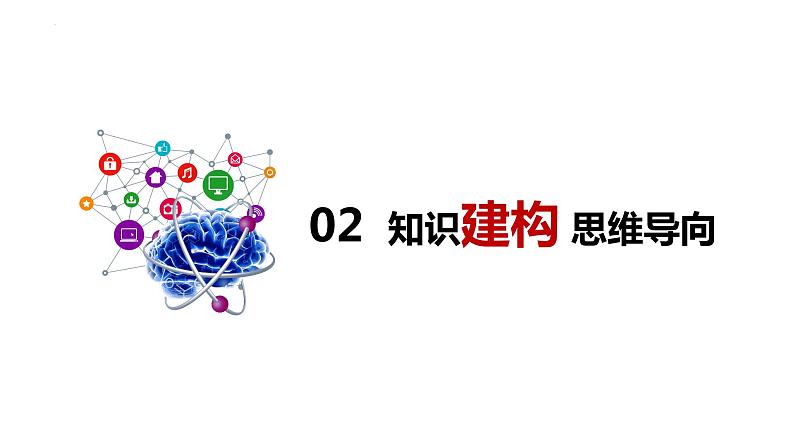 3.3 唯物辩证法的实质与核心 课件-2023-2024学年高中政治统编版必修四哲学与文化05