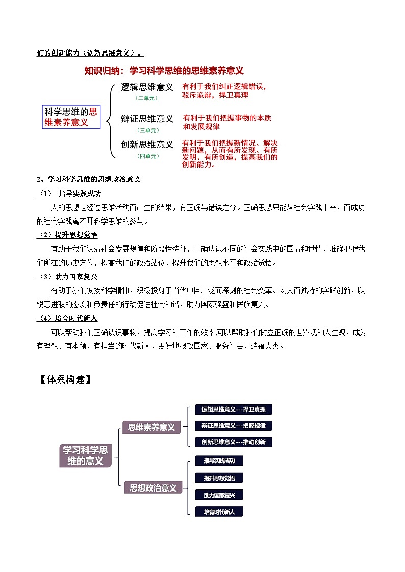 3.2  学习科学思维的意义（学案）高中政治选择性必修三 《逻辑与思维》02