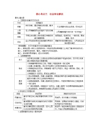 新教材2024高考政治二轮专题复习专题十二民事权利义务与社会争议解决核心考点三社会争议解决教师用书