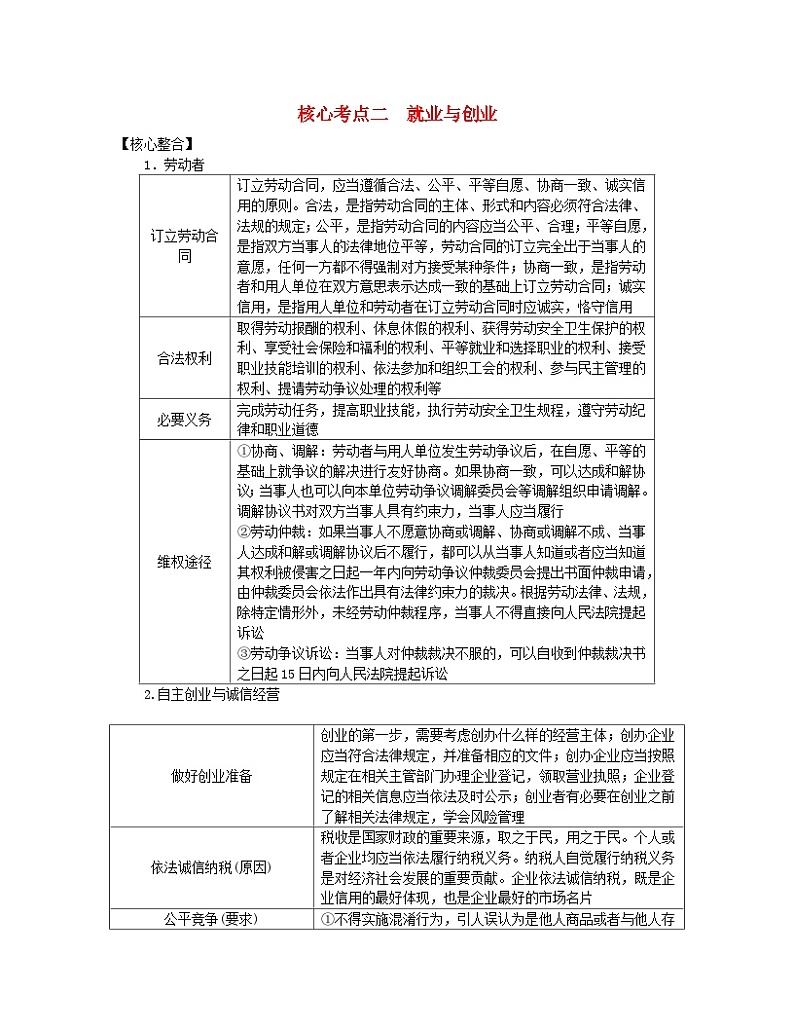 新教材2024高考政治二轮专题复习专题十三维护婚姻家庭与促进就业创业核心考点二就业与创业教师用书第1页