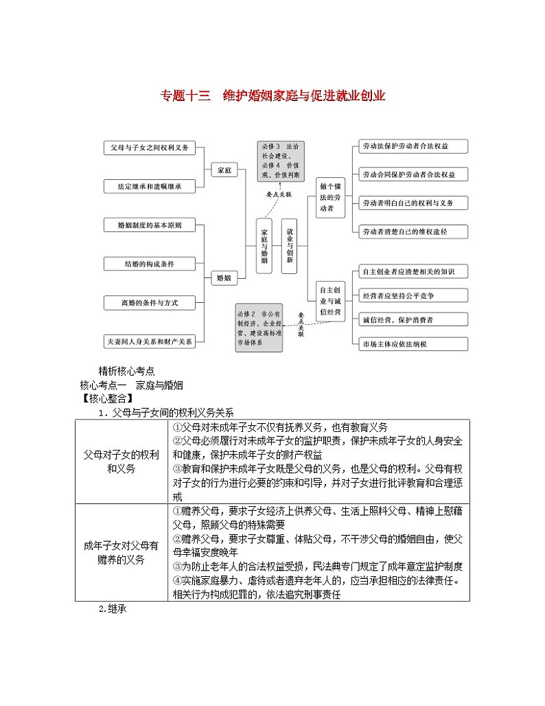 新教材2024高考政治二轮专题复习专题十三维护婚姻家庭与促进就业创业核心考点一家庭与婚姻教师用书第1页