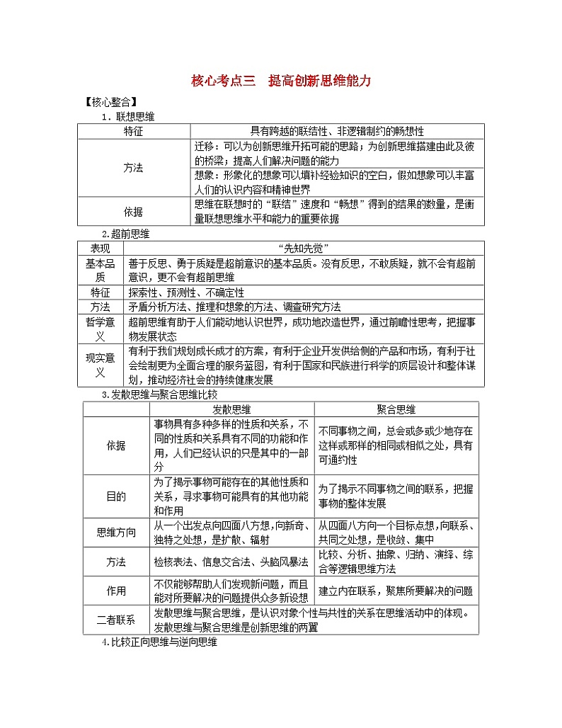 新教材2024高考政治二轮专题复习专题十五辩证思维与创新思维核心考点三提高创新思维能力教师用书01