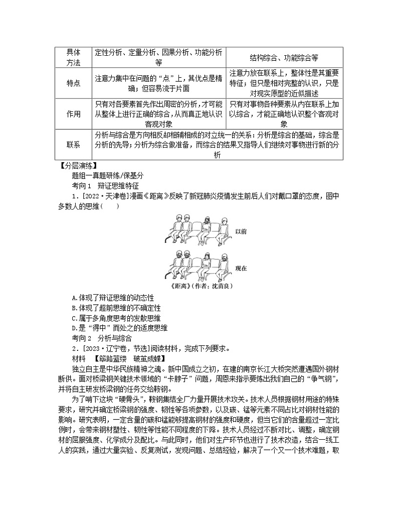 新教材2024高考政治二轮专题复习专题十五辩证思维与创新思维核心考点一把握辩证分合教师用书02