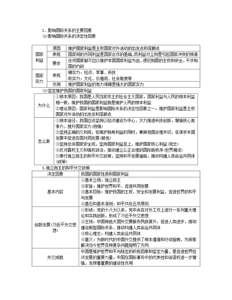 新教材2024高考政治二轮专题复习专题十一世界多极化和经济全球化核心考点一世界多极化与中国外交教师用书第2页