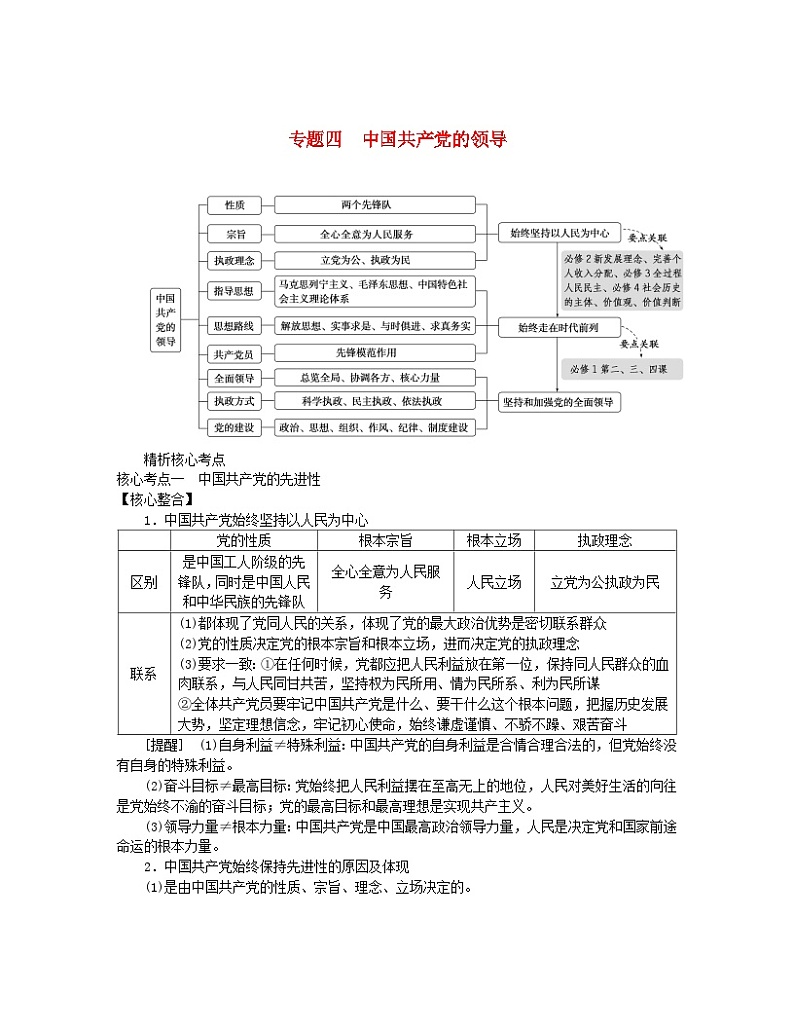 新教材2024高考政治二轮专题复习专题四中国共产党的领导核心考点一中国共产党的先进性教师用书01