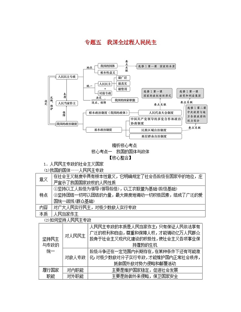 新教材2024高考政治二轮专题复习专题五我国全过程人民民主核心考点一我国的国体与政体教师用书第1页