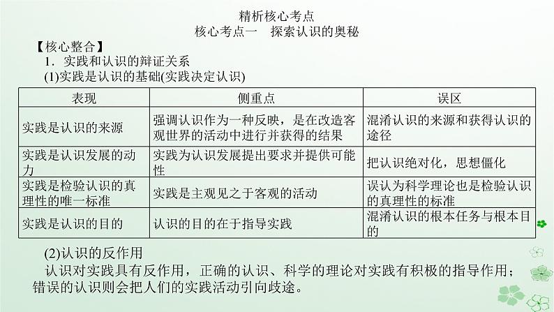 新教材2024高考政治二轮专题复习专题八认识社会与价值选择课件03