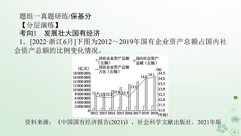 新教材2024高考政治二轮专题复习专题二我国的基本经济制度课件第8页