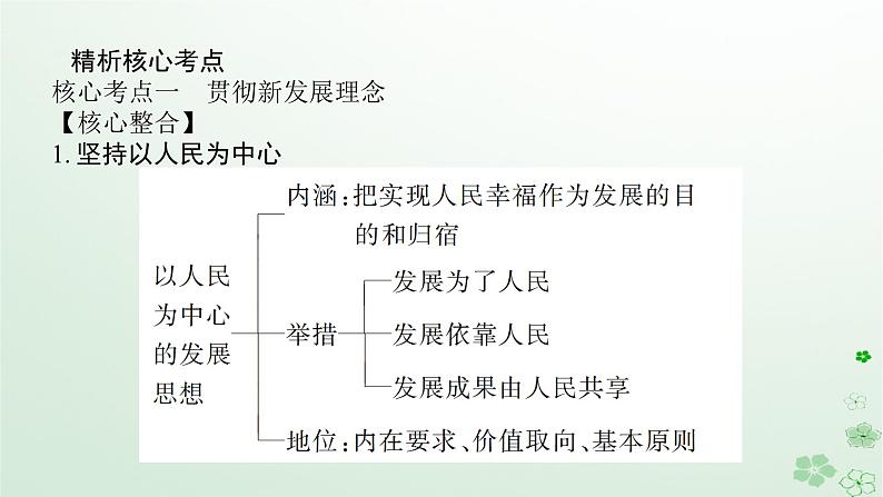 新教材2024高考政治二轮专题复习专题三贯彻新发展理念推动高质量发展课件第3页