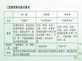 新教材2024高考政治二轮专题复习专题十四思维观念与思维规则课件