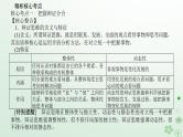 新教材2024高考政治二轮专题复习专题十五辩证思维与创新思维课件