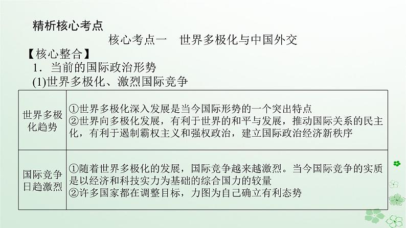 新教材2024高考政治二轮专题复习专题十一世界多极化和经济全球化课件第3页