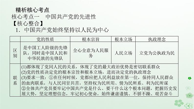 新教材2024高考政治二轮专题复习专题四中国共产党的领导课件第3页