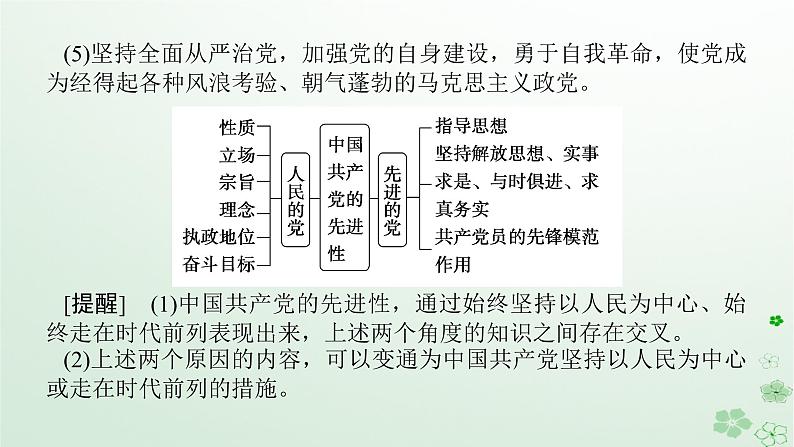 新教材2024高考政治二轮专题复习专题四中国共产党的领导课件第6页