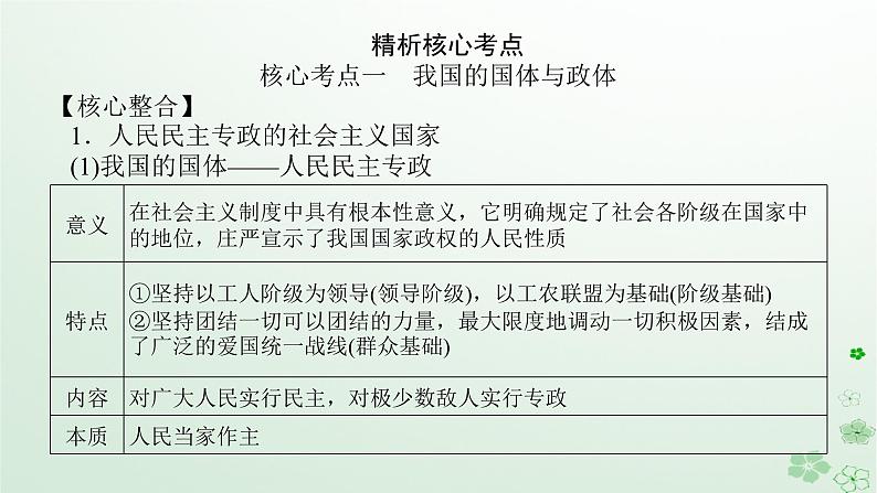 新教材2024高考政治二轮专题复习专题五我国全过程人民民主课件第3页