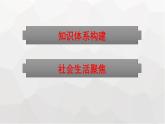 人教版（浙江专用）高中思想政治必修2经济与社会第1单元单元核心素养整合课件