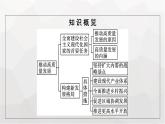 人教版（浙江专用）高中思想政治必修2经济与社会第3课第2框推动高质量发展课件