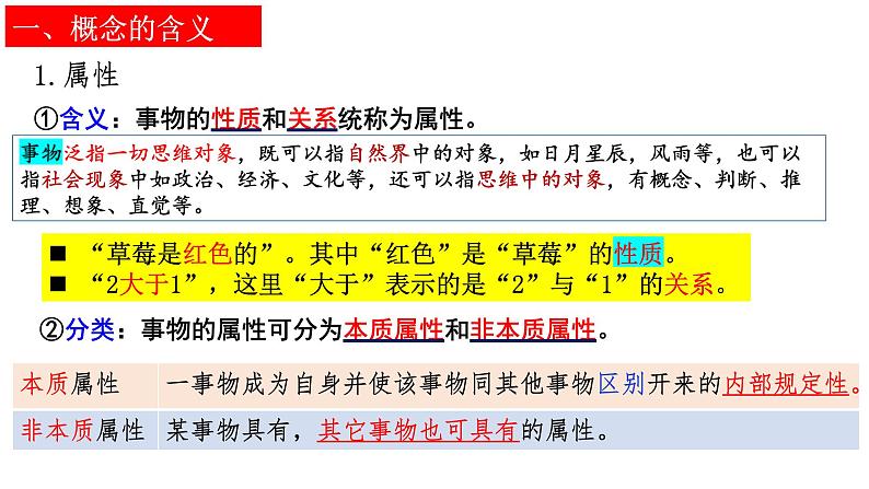 4.1 概念的概述  课件-2023-2024学年高中政治统编版选择性必修3逻辑与思维第5页