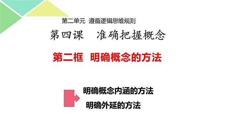 4.2明确概念的方法 课件-2023-2024学年高中政治统编版选择性必修3逻辑与思维03