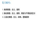 6.3 复合判断的演绎推理方法 课件-2023-2024学年高中政治统编版选择性必修3逻辑与思维 -
